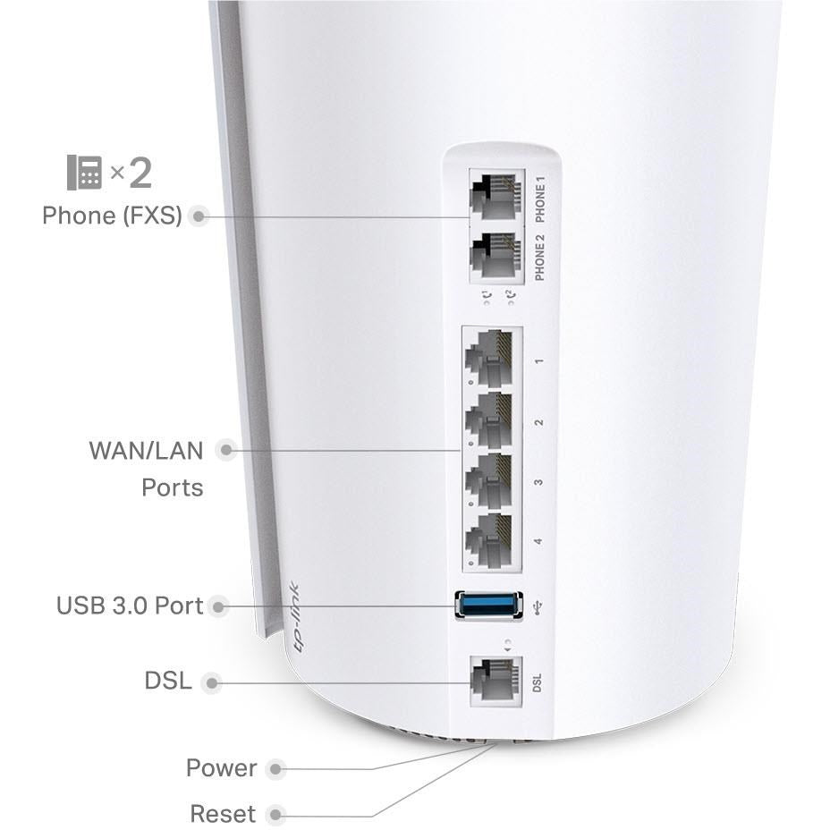 TP-Link Deco AX5400 VDSL Whole Home Mesh Wi-Fi 6 Modem Router