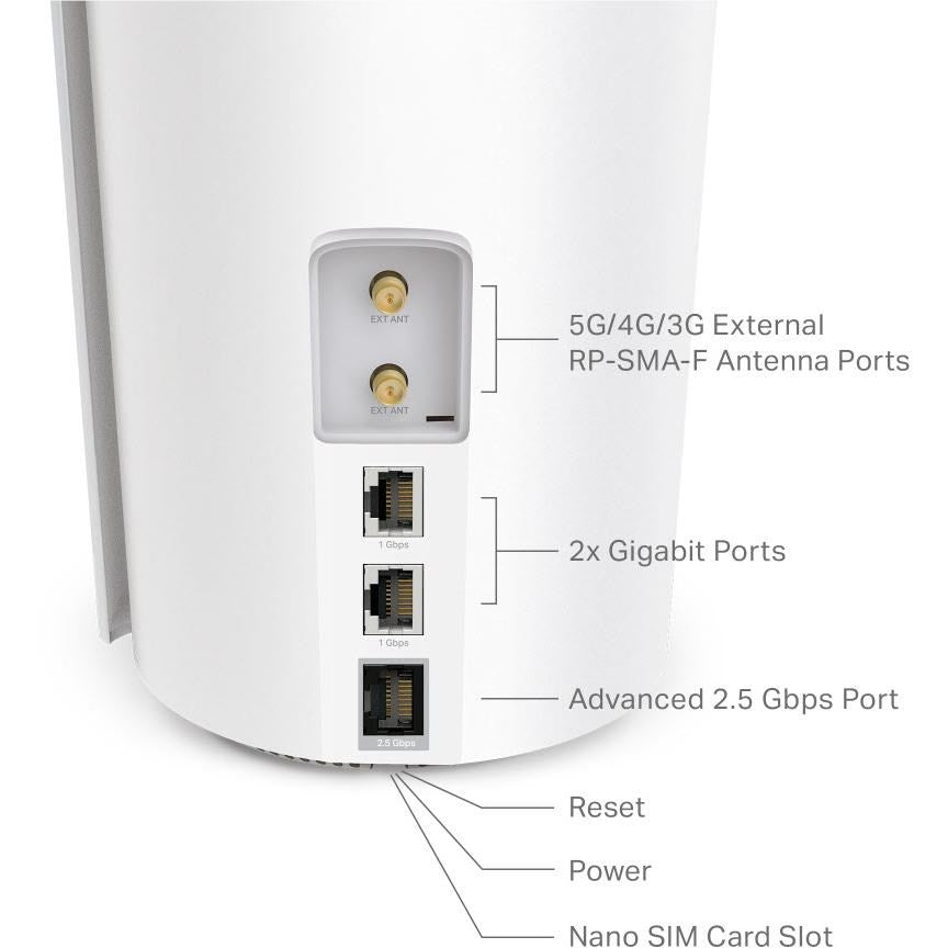 TP-Link Deco 5G AX3000 Whole Home Mesh Wi-Fi 6 Gateway