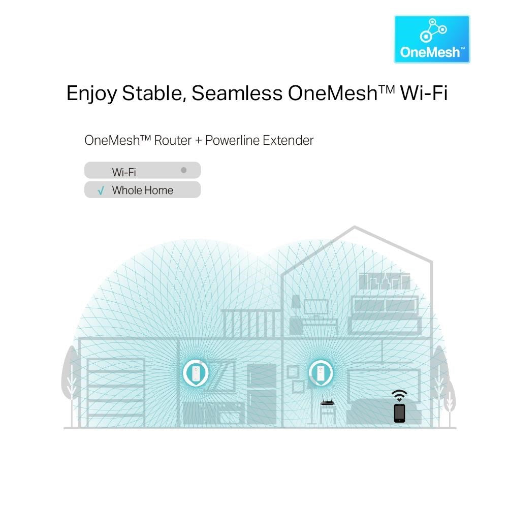 TP-LINK - AV1300 GIGABIT POWERLINE KIT