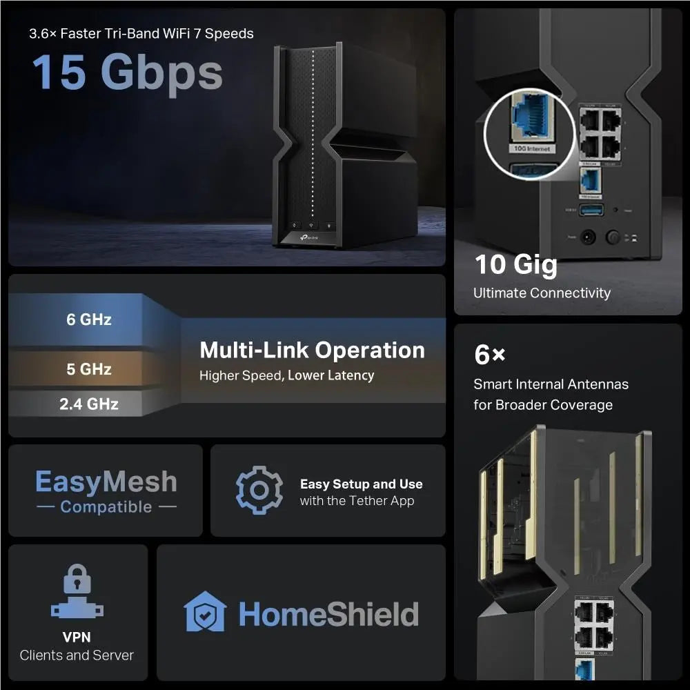TP-Link BE15000 Tri-Band Wi-Fi 7 Router