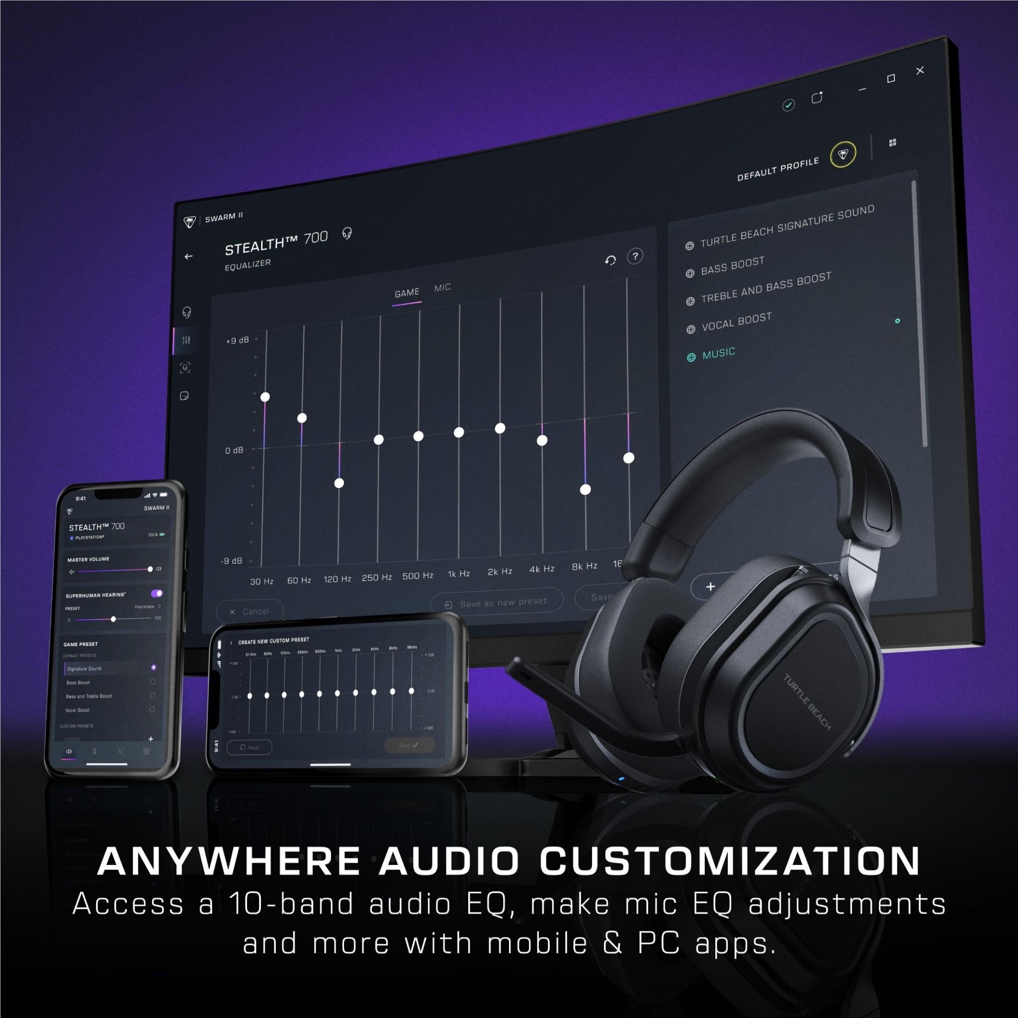 Turtle Beach Stealth 700 Wireless Multiplatform Amplified Gaming Headset for Xbox Series X|S. Xbox One. PC. PS5. PS4. & Mobile