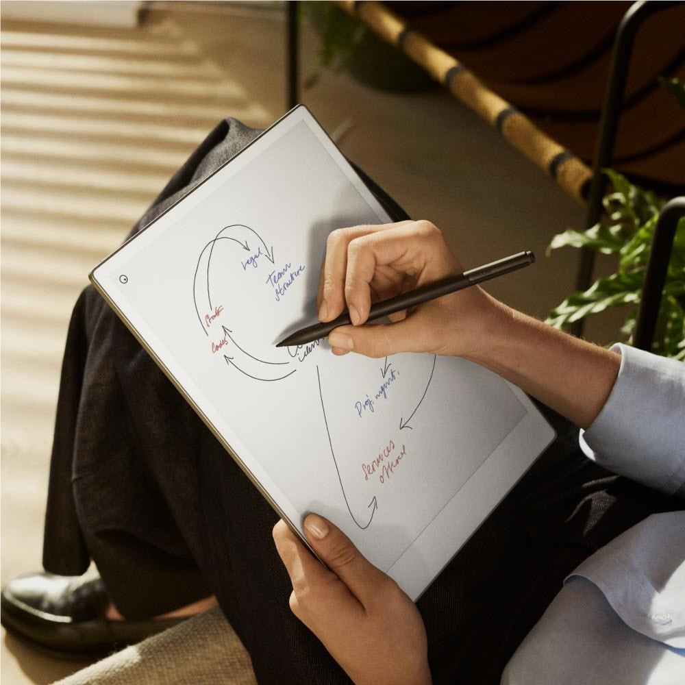 reMarkable Paper Pro with MarkerPlus