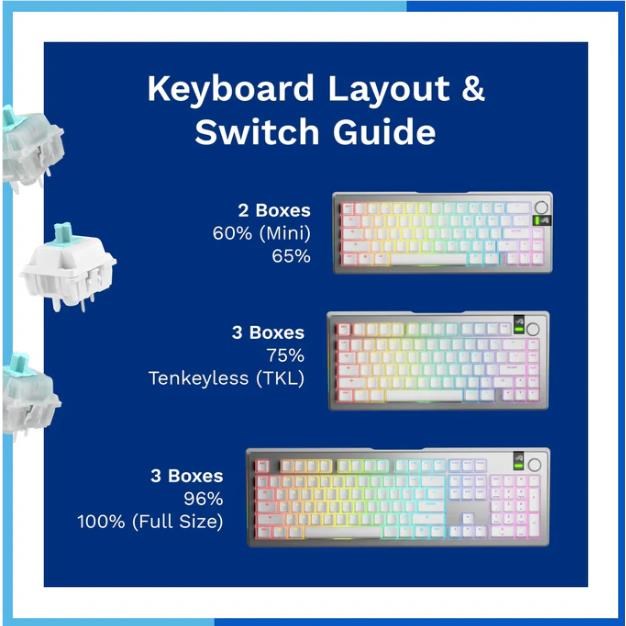 Glorious Lynx MX Linear Standard Switches (36 Pack)
