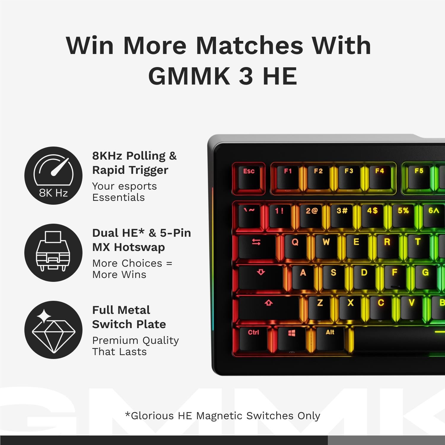 Glorious GMMK 3 HE 75% Prebuilt Wired Gaming Keyboard (Black)