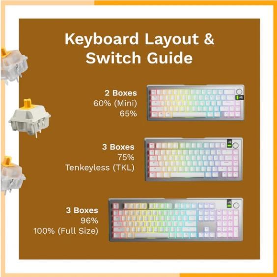 Glorious Panda MX Tactile Standard Switches (36 Pack)