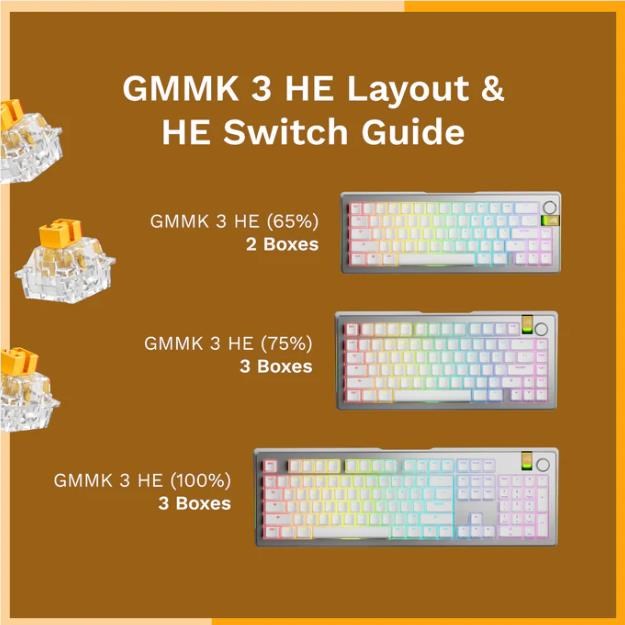 Glorious Panda HE Tactile Standard Switches (36 Pack)