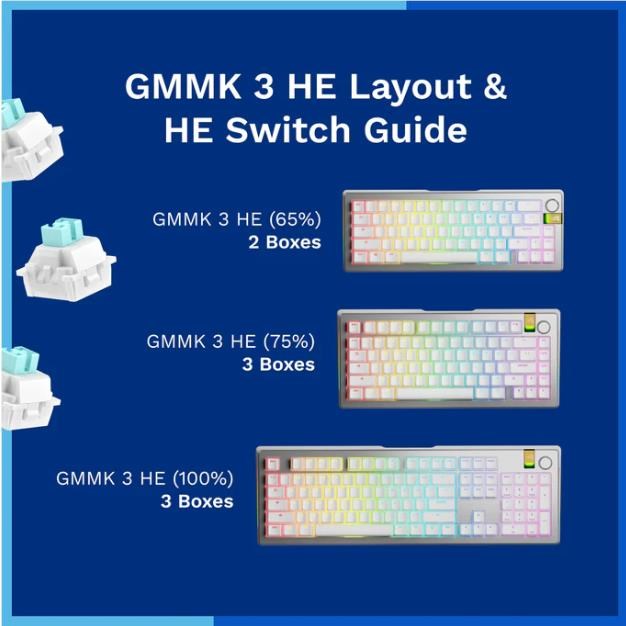 Glorious Lynx HE Linear Standard Switches (36 Pack)