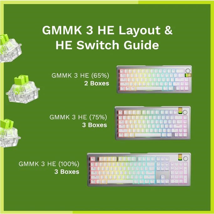Glorious Raptor HE Clicky Switches (36 Pack)