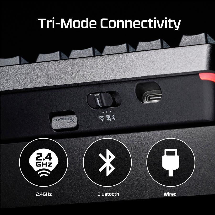 HyperX Alloy Rise 75% Wireless Gaming Keyboard