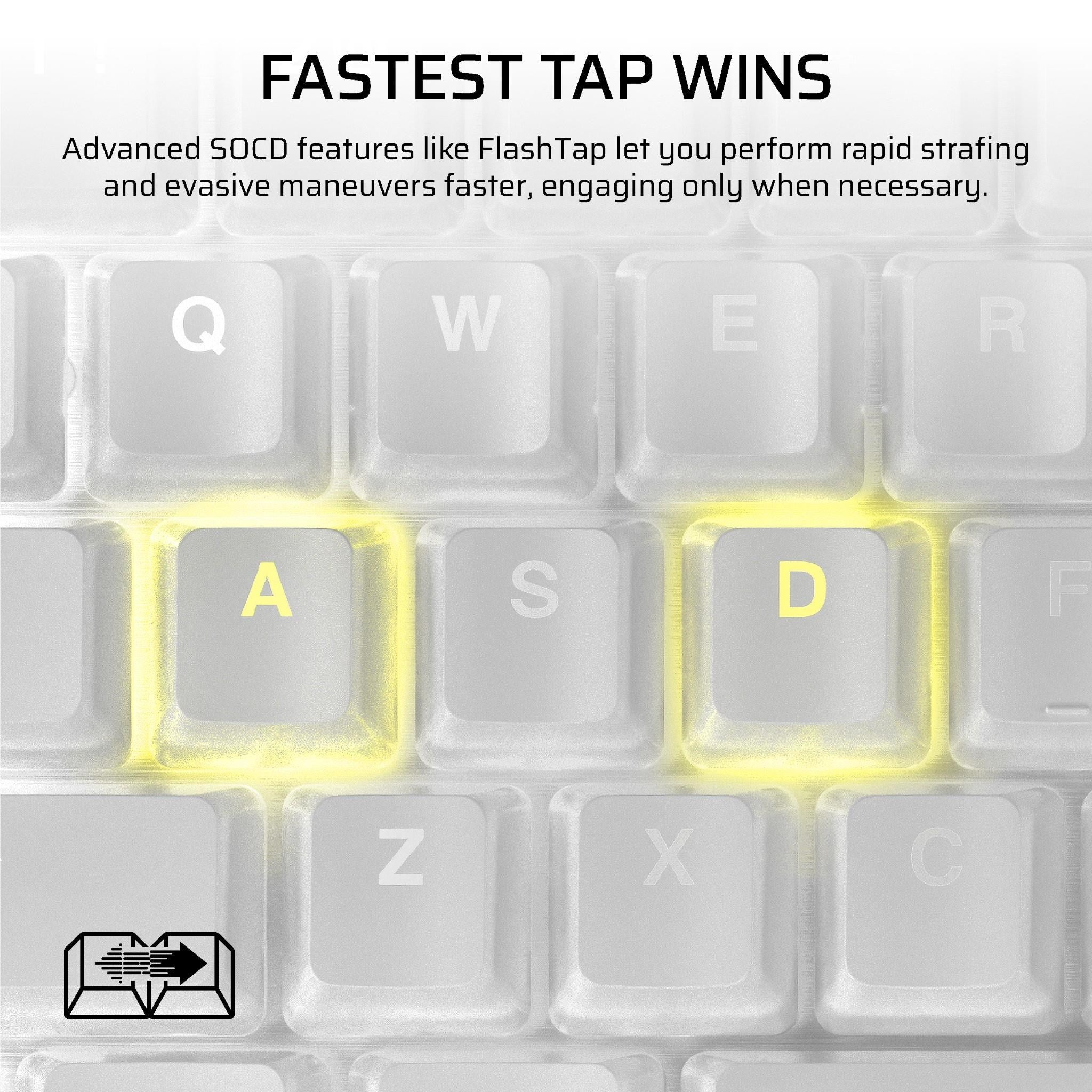 Corsair K70 PRO TKL Tenkeyless Magnetic Mechanical Gaming Keyboard (White)