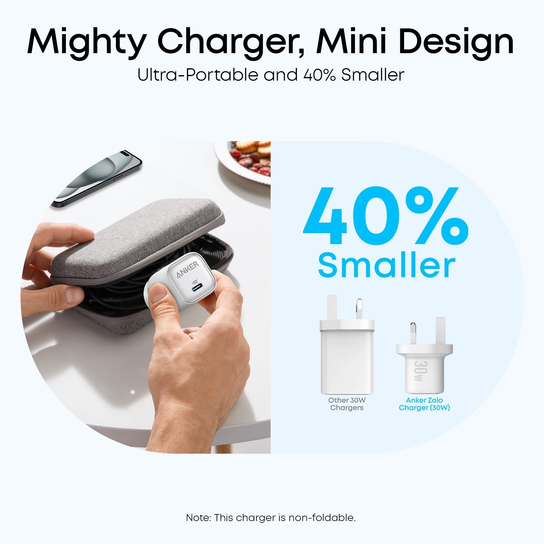 Anker 30W GaN USB-C Wall Charger