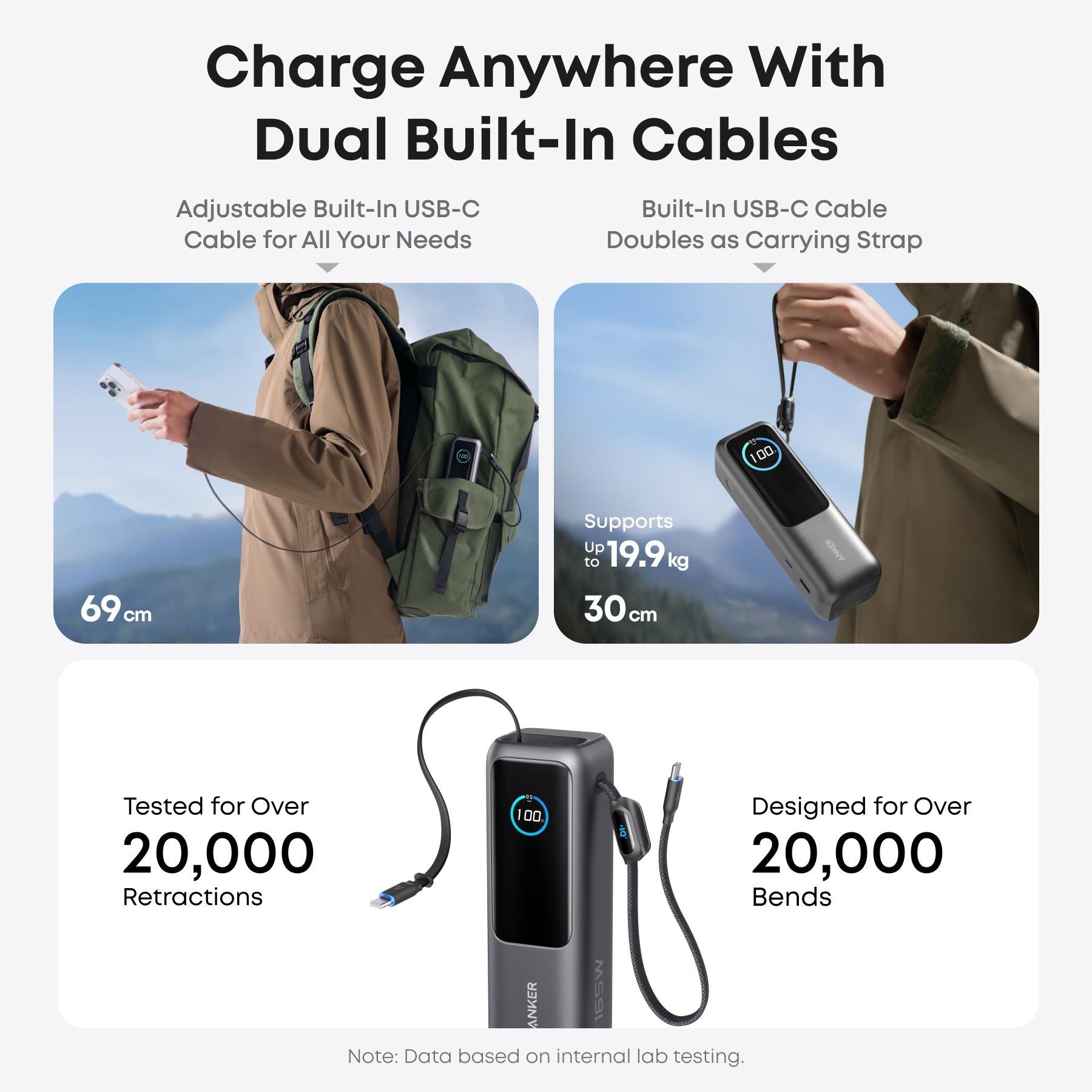 Anker 25K 165W Power Bank with Built-in Retractable Cables (Black)