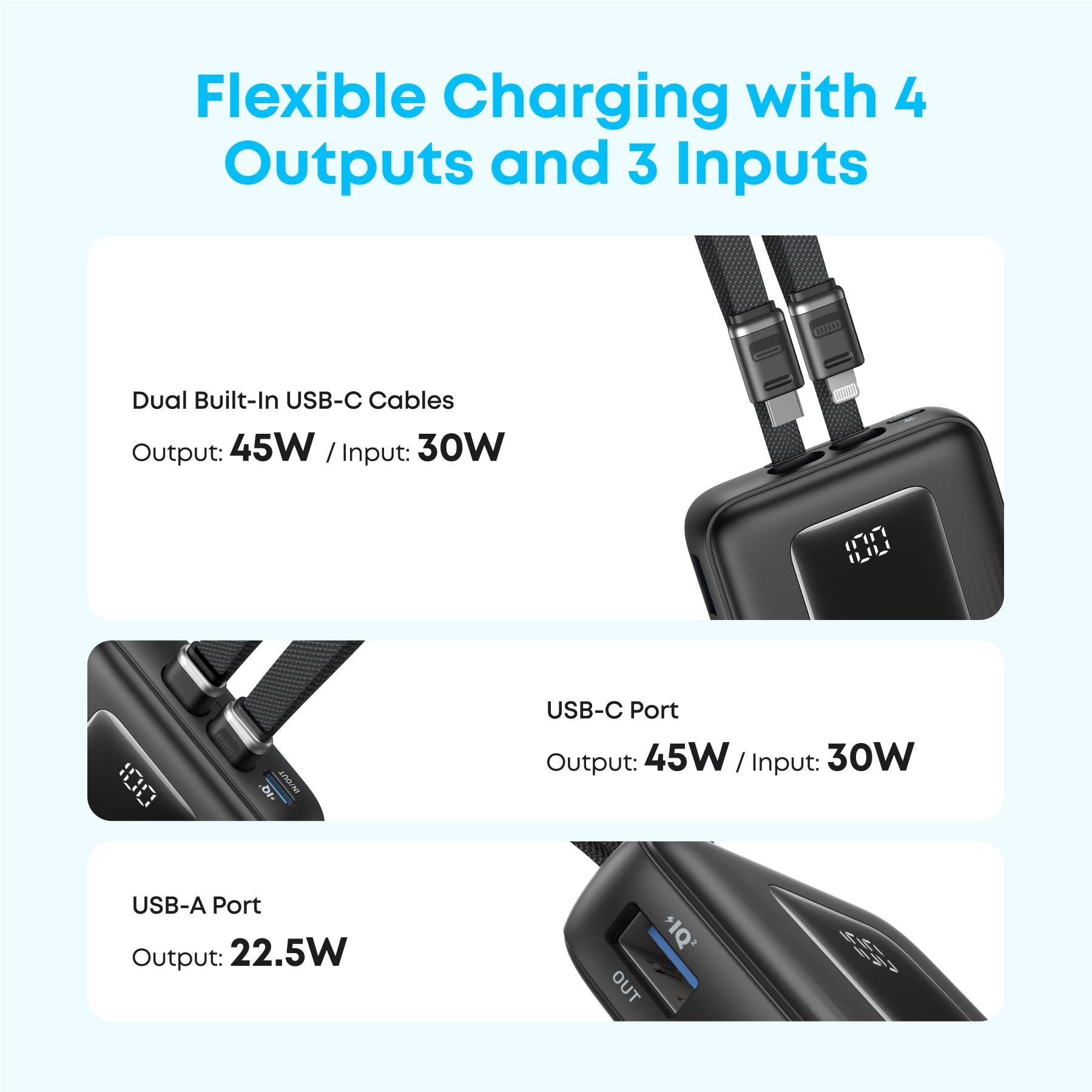 Anker Zolo 20k 45W Power Bank with Built-In Dual USB-C Cables (Black)