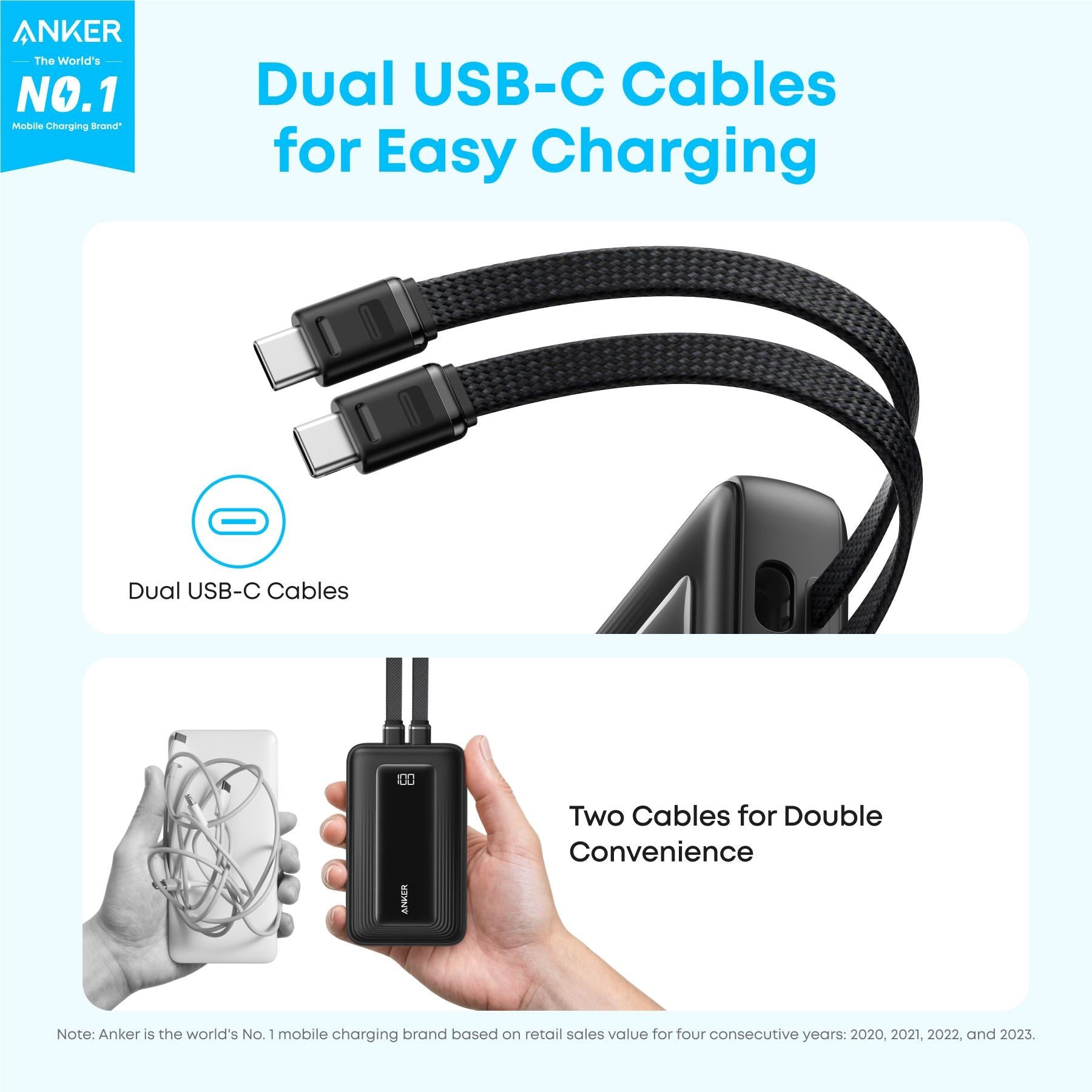 Anker Zolo 20k 45W Power Bank with Built-In Dual USB-C Cables (Black)