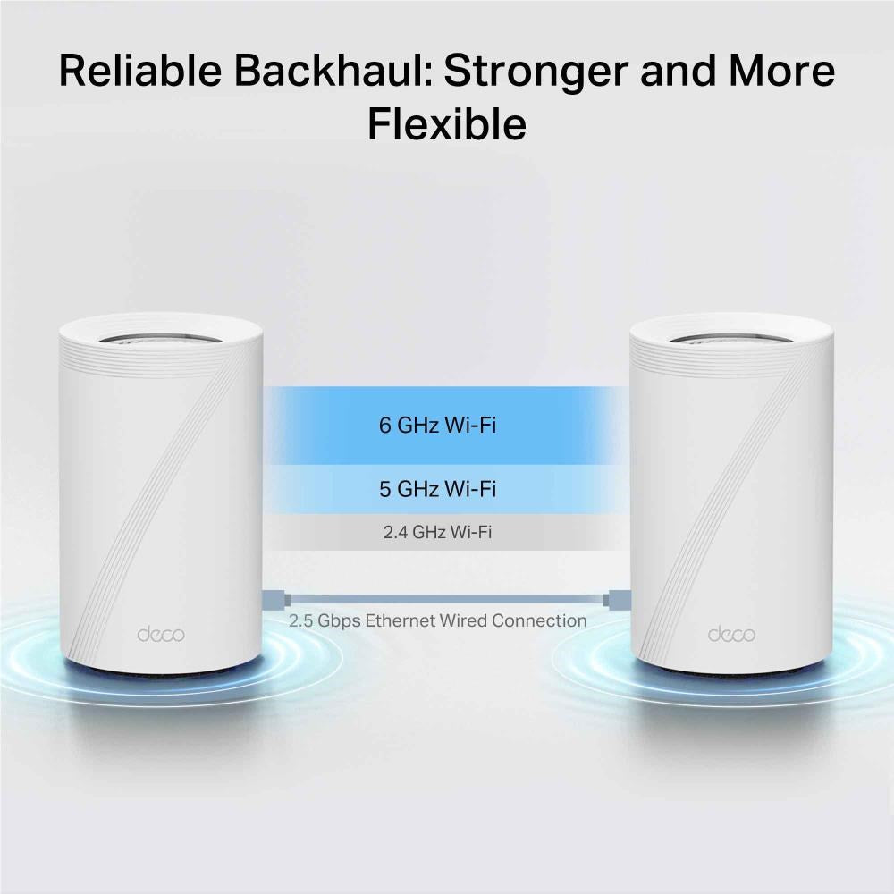 TP-Link Deco BE17000 Tri-Band Whole Home Mesh Wi-Fi System (3-pack)