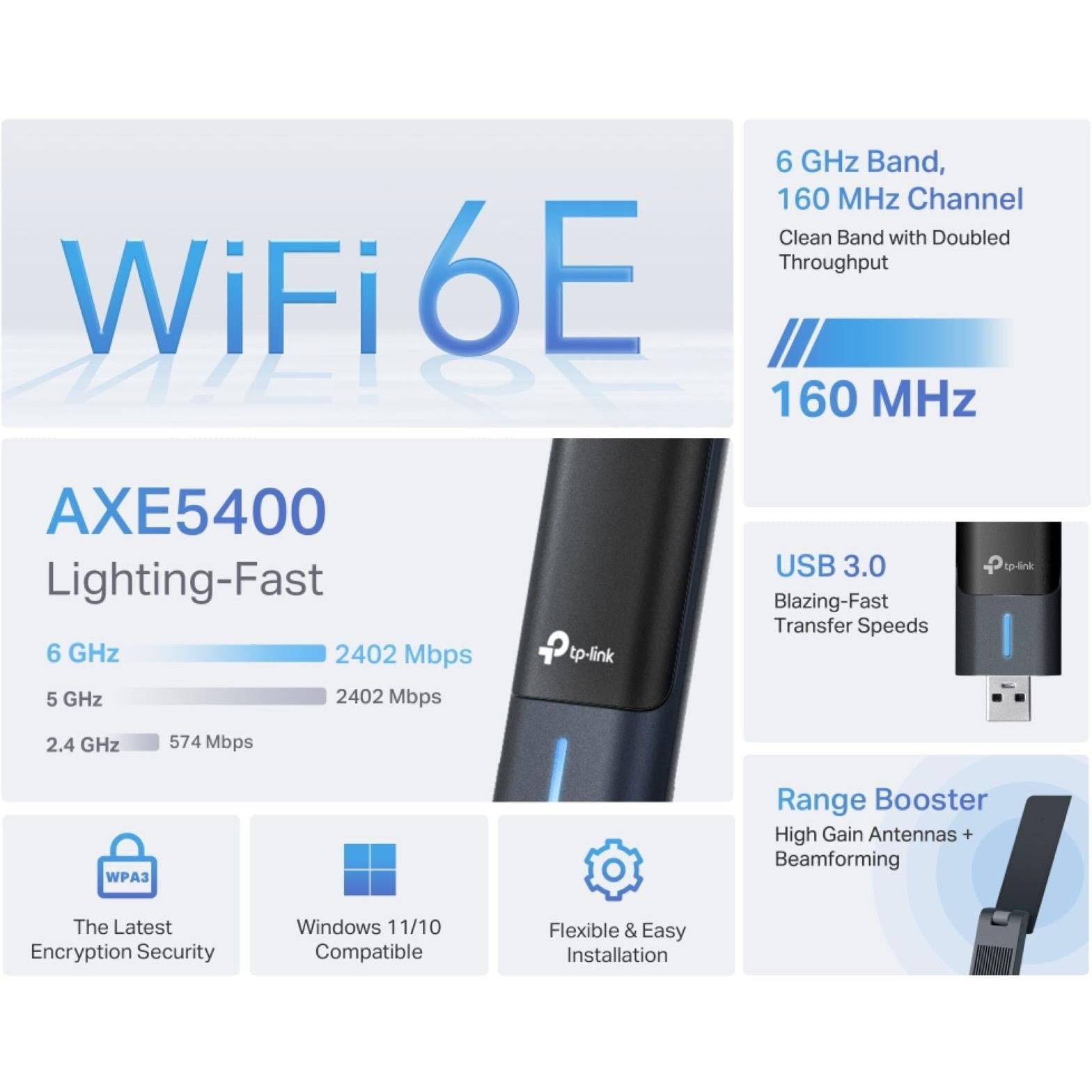 TP-Link ARCHER TXE70UH AXE5400 Wi-Fi 6E USB Adapter