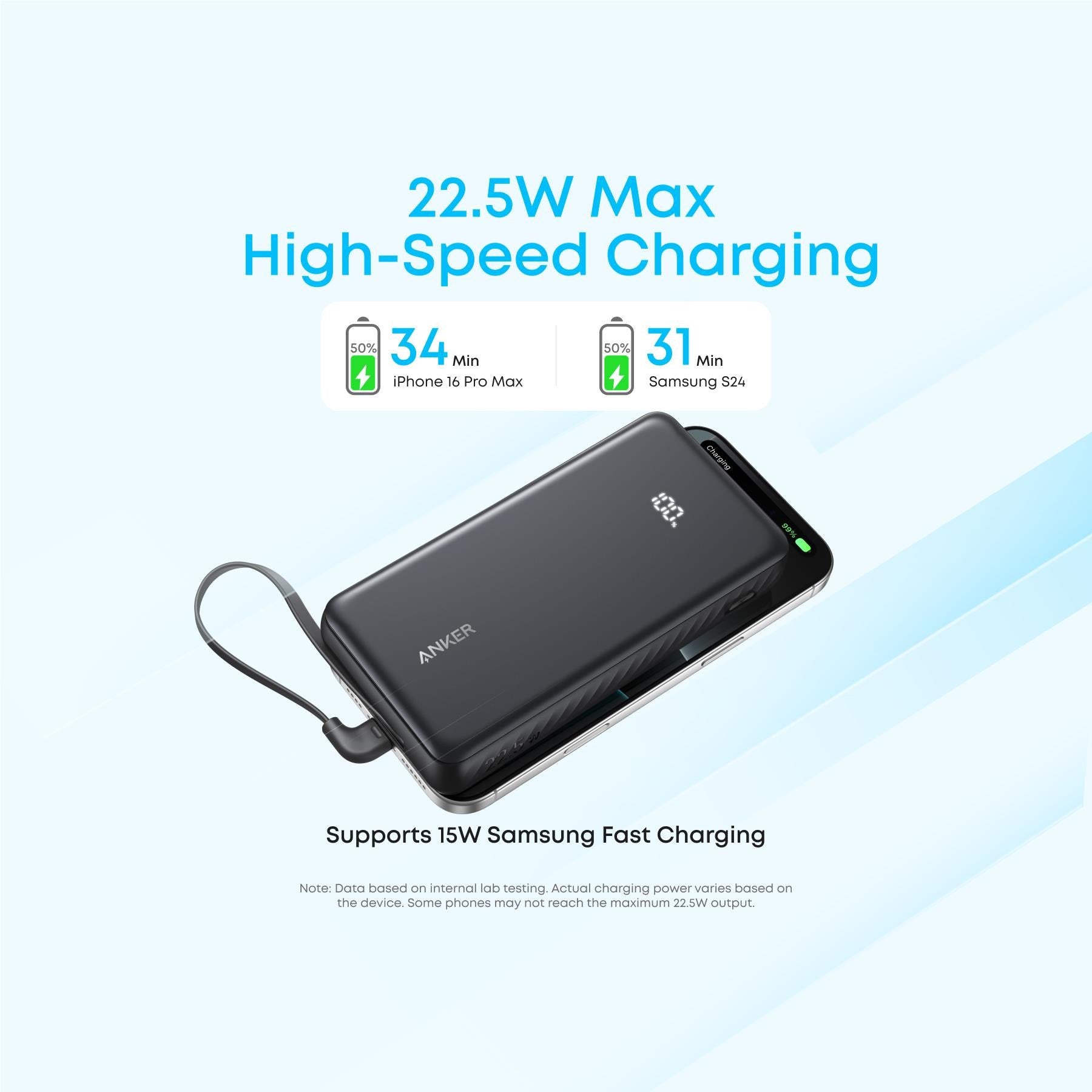 Anker 20K 22.5W Power Bank with Built-in USB-C Cable (Black)