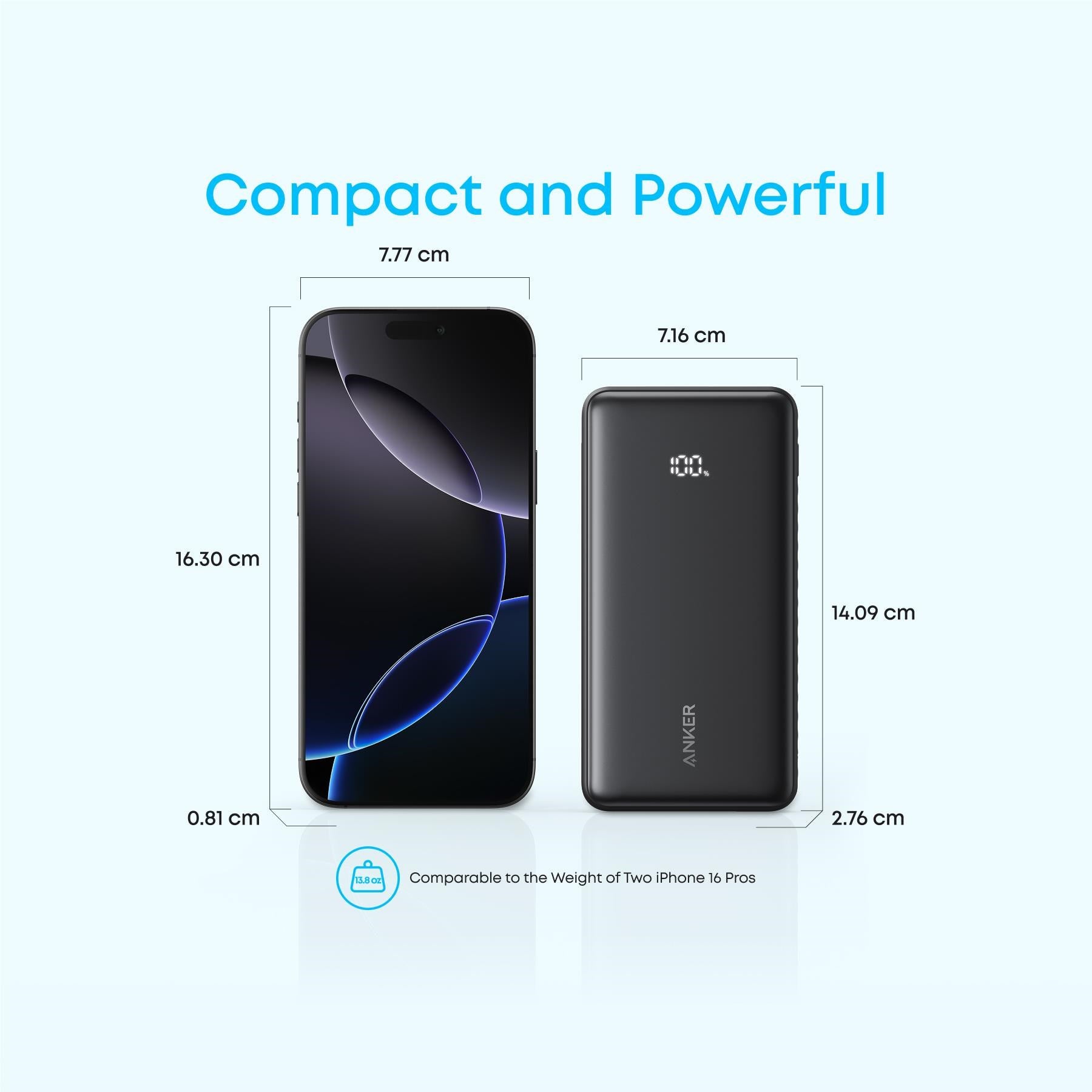 Anker 20K 22.5W Power Bank with Built-in USB-C Cable (Black)