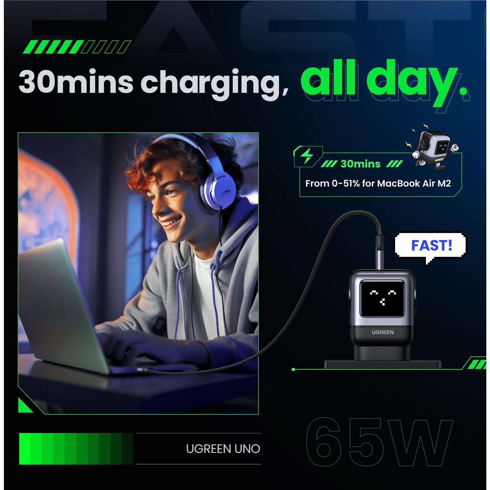 UGREEN UNO 65W Robot GaN 3-Port Charger (Grey)
