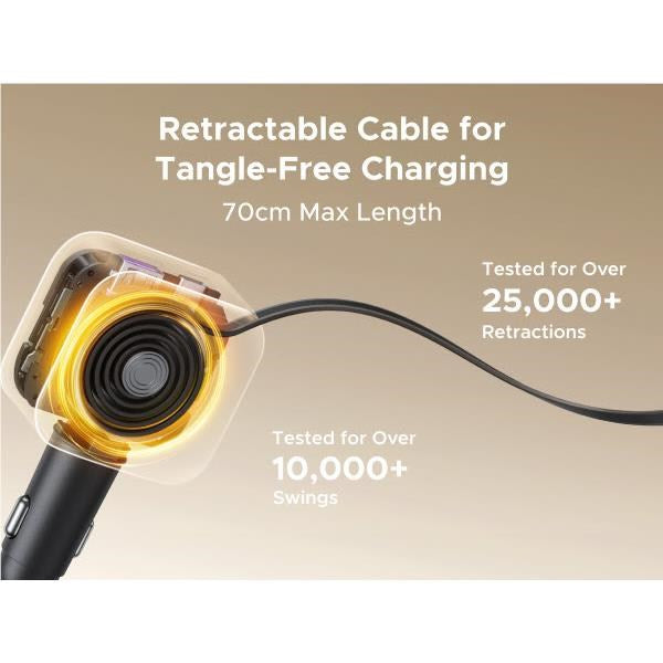 UGREEN 145W Fast Car Charger with Retractable Cable
