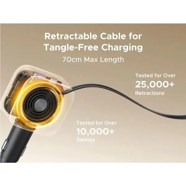 UGREEN 145W Fast Car Charger with Retractable Cable
