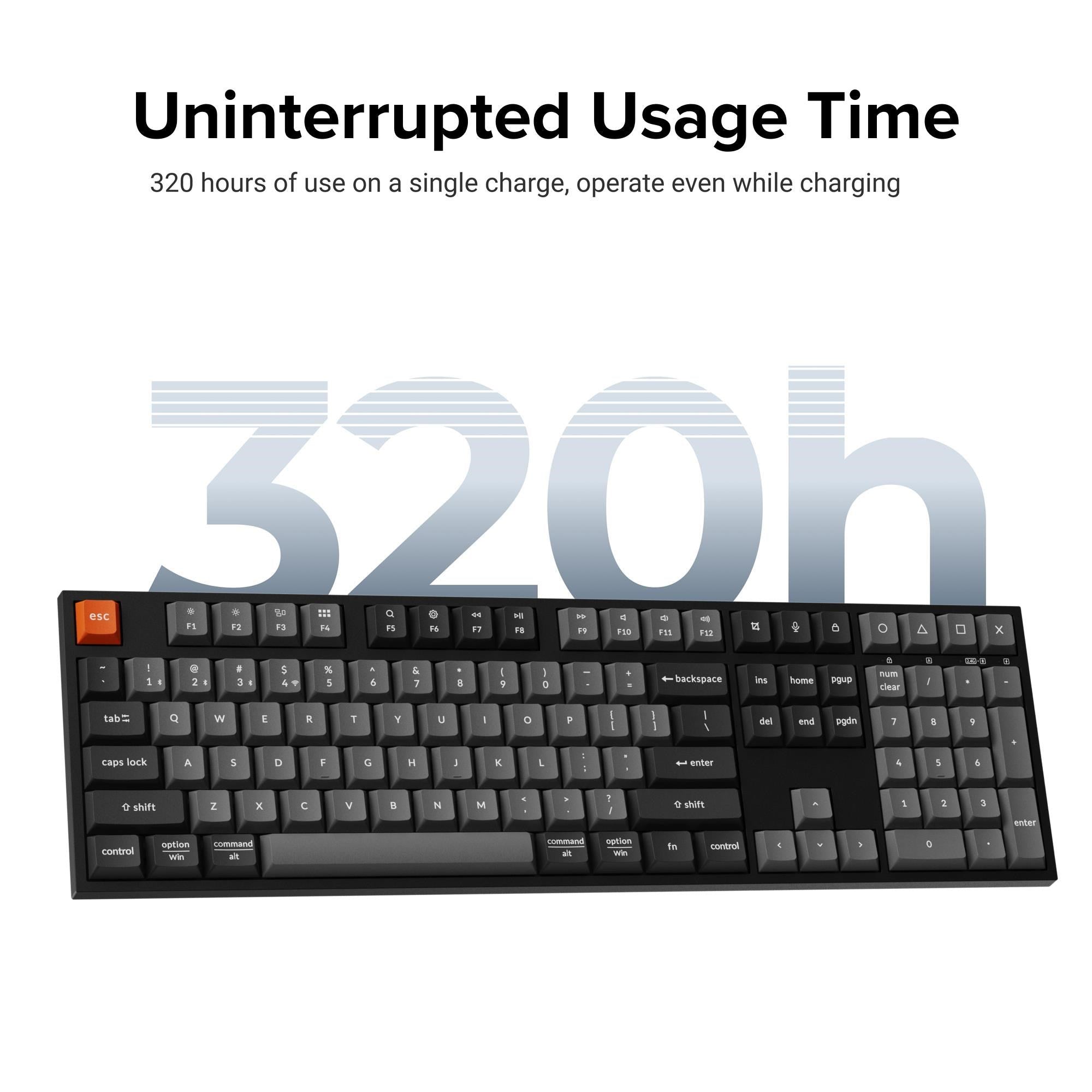 Keychron B36 Silent Keyboard and BM25 Silent Mouse Wireless Combo (Classic Black)