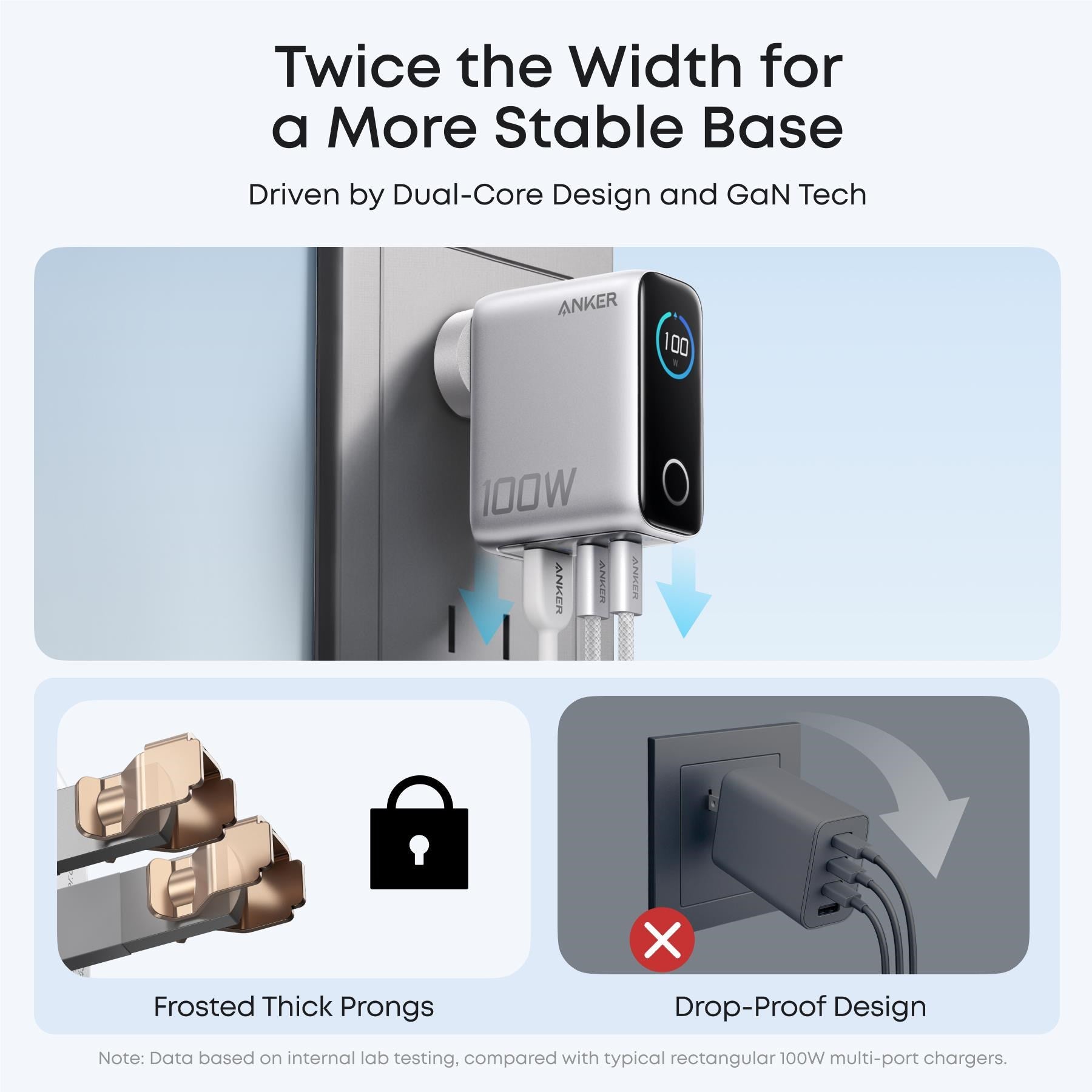 Anker 100W GaN Wall Charger (Silver)