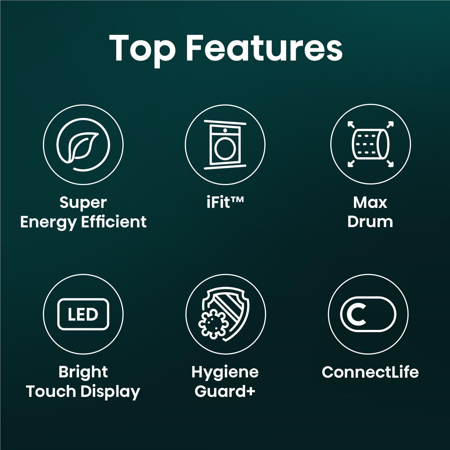 Hisense HWF5i1215 Series 5I 12kg Front Load Washing Machine