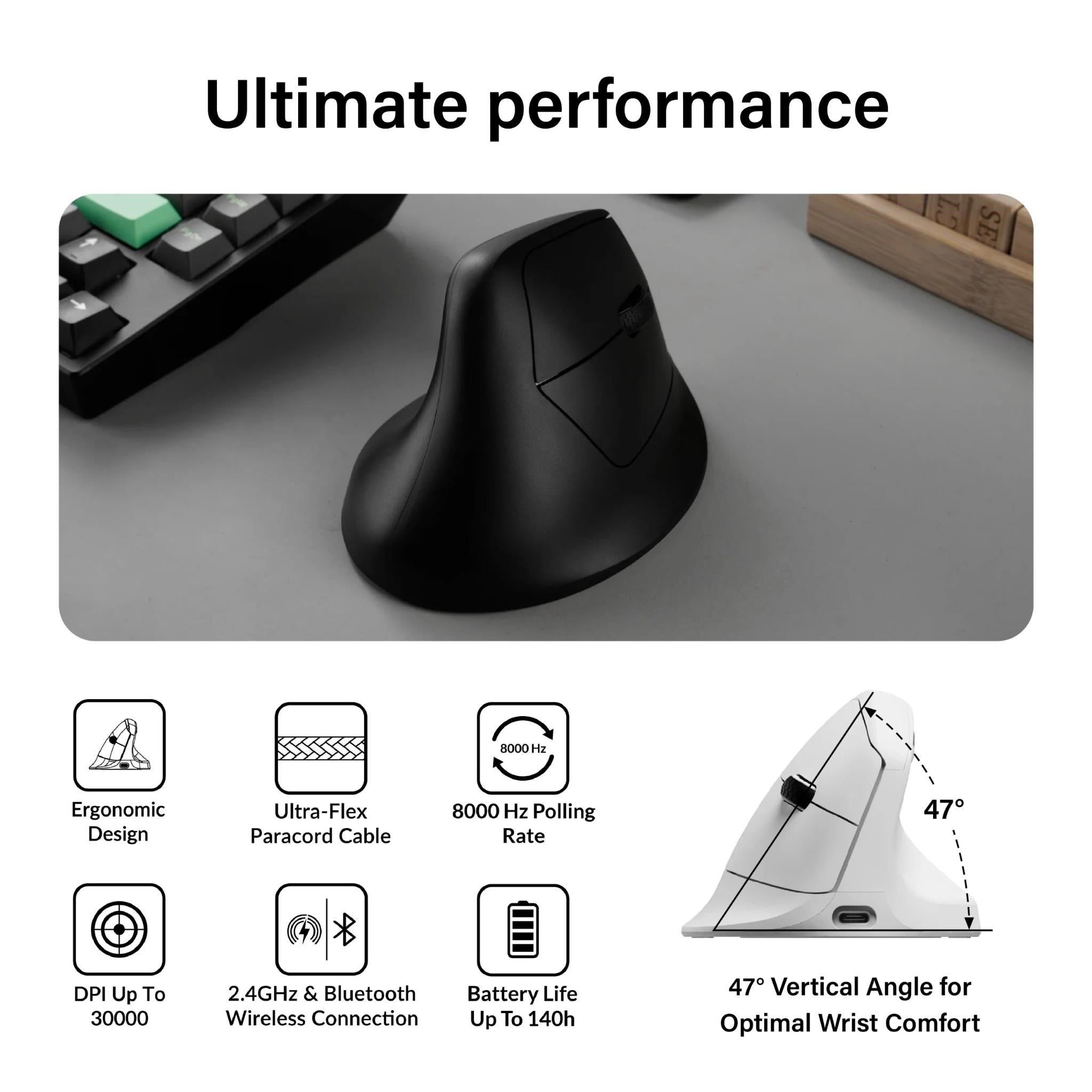 Keychron M5 PixArt 3950 8K Polling Rate Wireless Ergonomic Mouse (White)