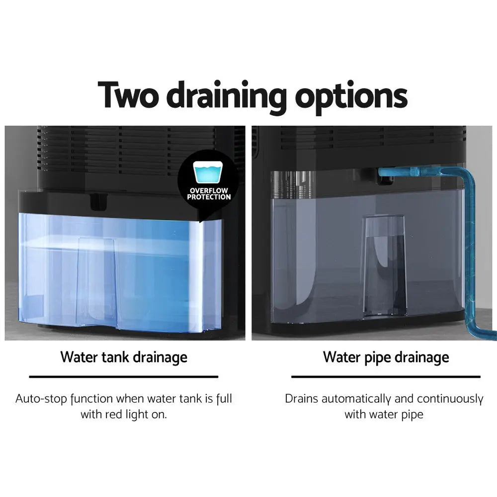 Devanti Dehumidifier 2L Air Purifier Black Wholesale Hub