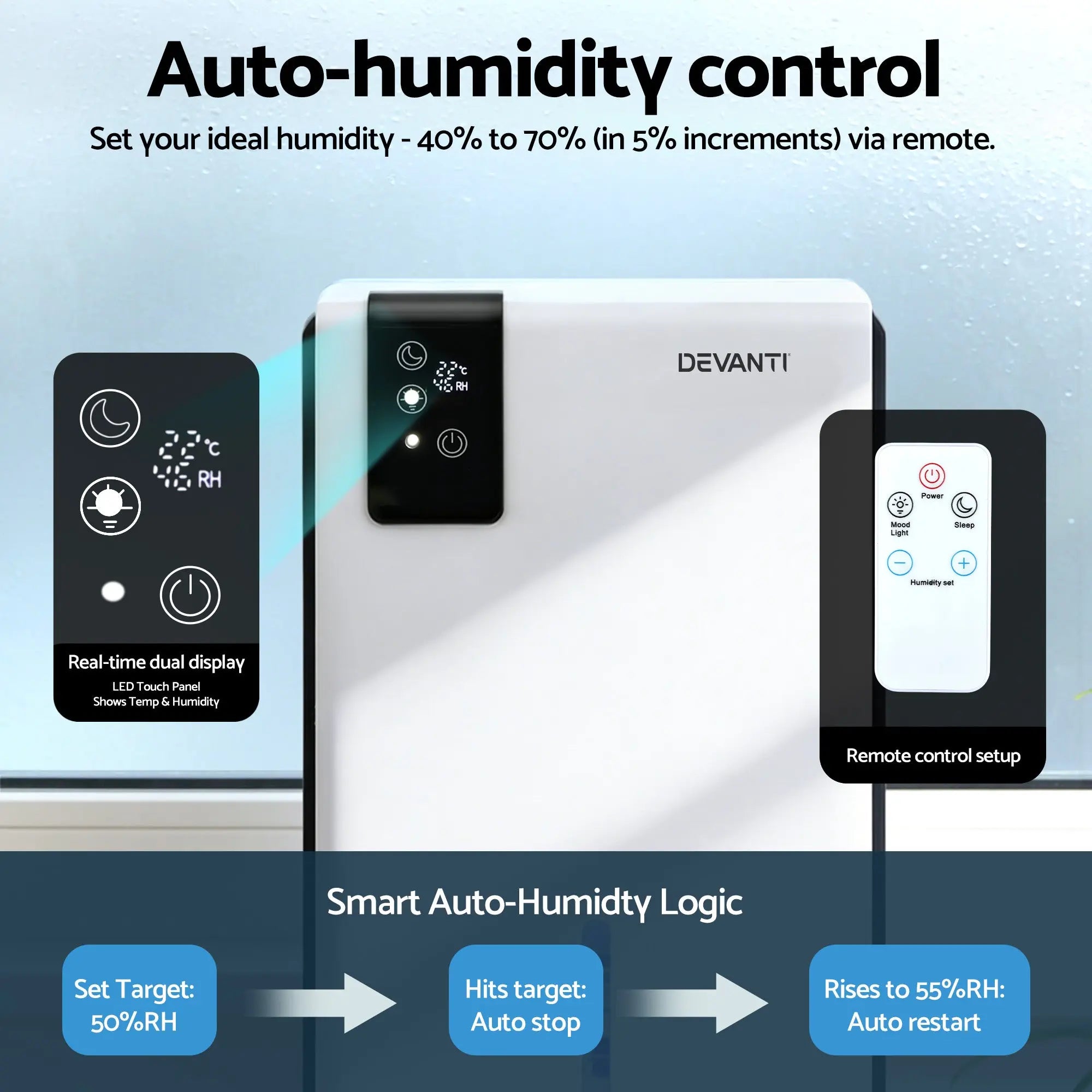 DEVANTI 2000ml Portable Dehumidifier Moisture Absorber Home Bedroom Quiet Remote Wholesale Hub