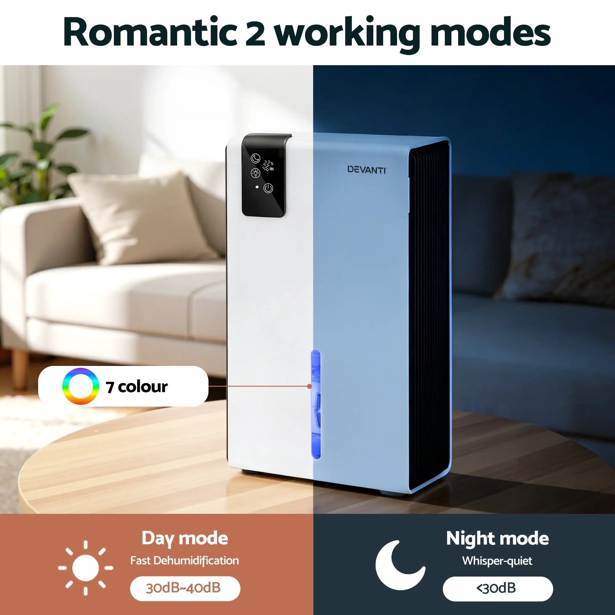 DEVANTI 2000ml Portable Dehumidifier Moisture Absorber Home Bedroom Quiet Remote Wholesale Hub