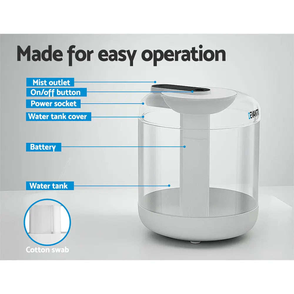 Devanti Aroma Diffuser Aromatherapy Humidifier 1L Wholesale Hub
