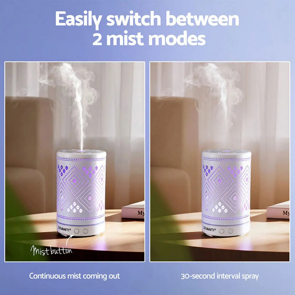 Devanti Ultrasonic Aroma Diffuser Aromatherapy 100ml LED Lights Iron Humidifier Forest Wholesale Hub