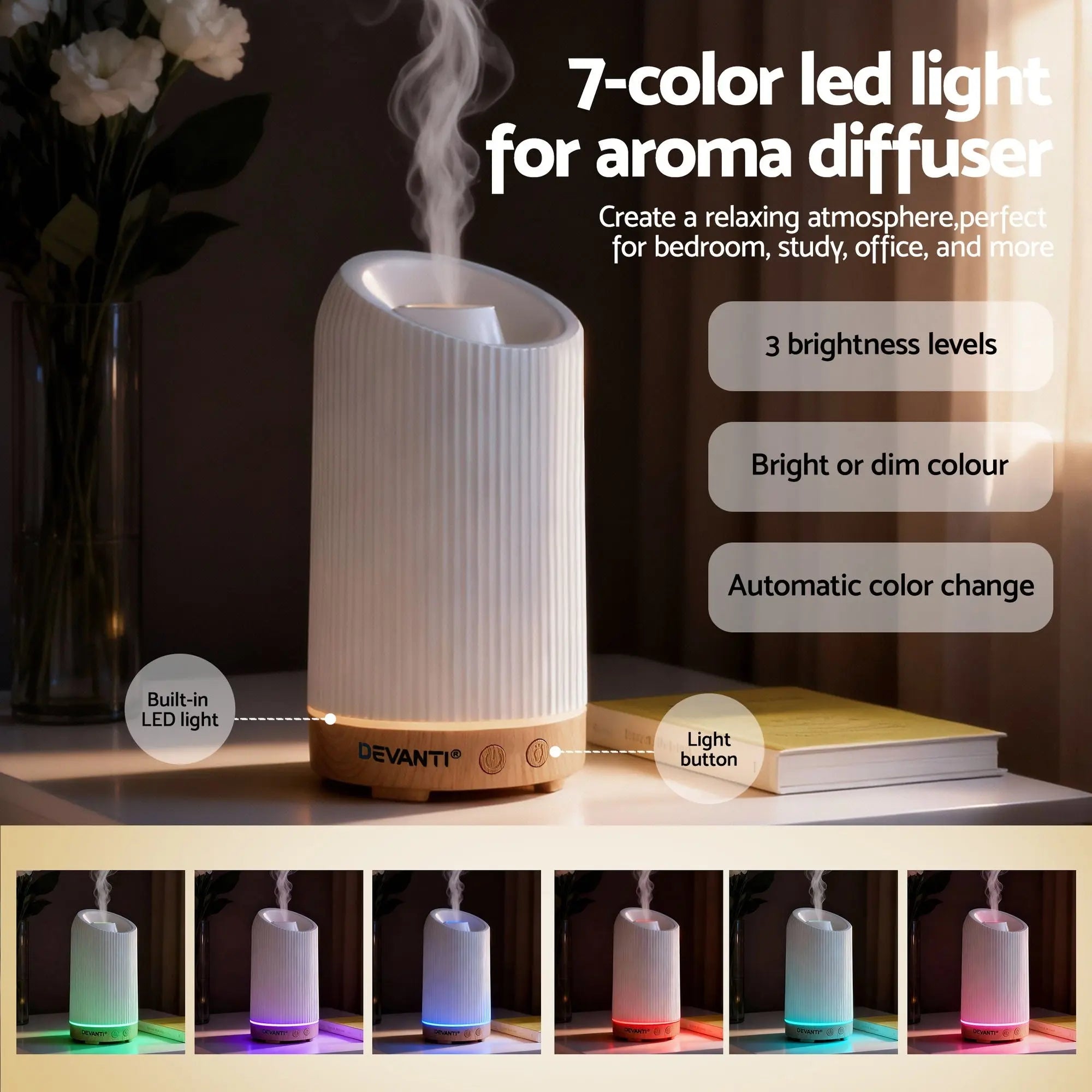 Devanti Ultrasonic Aroma Diffuser Aromatherapy 200ml LED Lights Iron Humidifier Forest Wholesale Hub