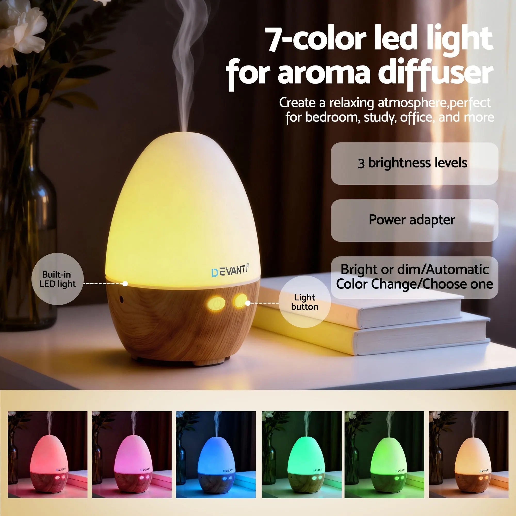 Devanti Ultrasonic Aroma Diffuser Aromatherapy 130ml LED Lights Iron Humidifier Forest Wholesale Hub