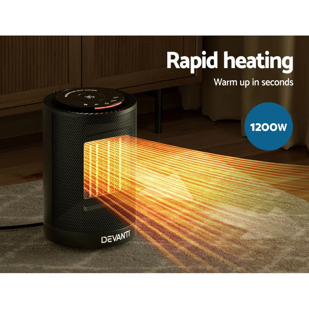 Devanti Electric Fan Heater 1200W Wholesale Hub