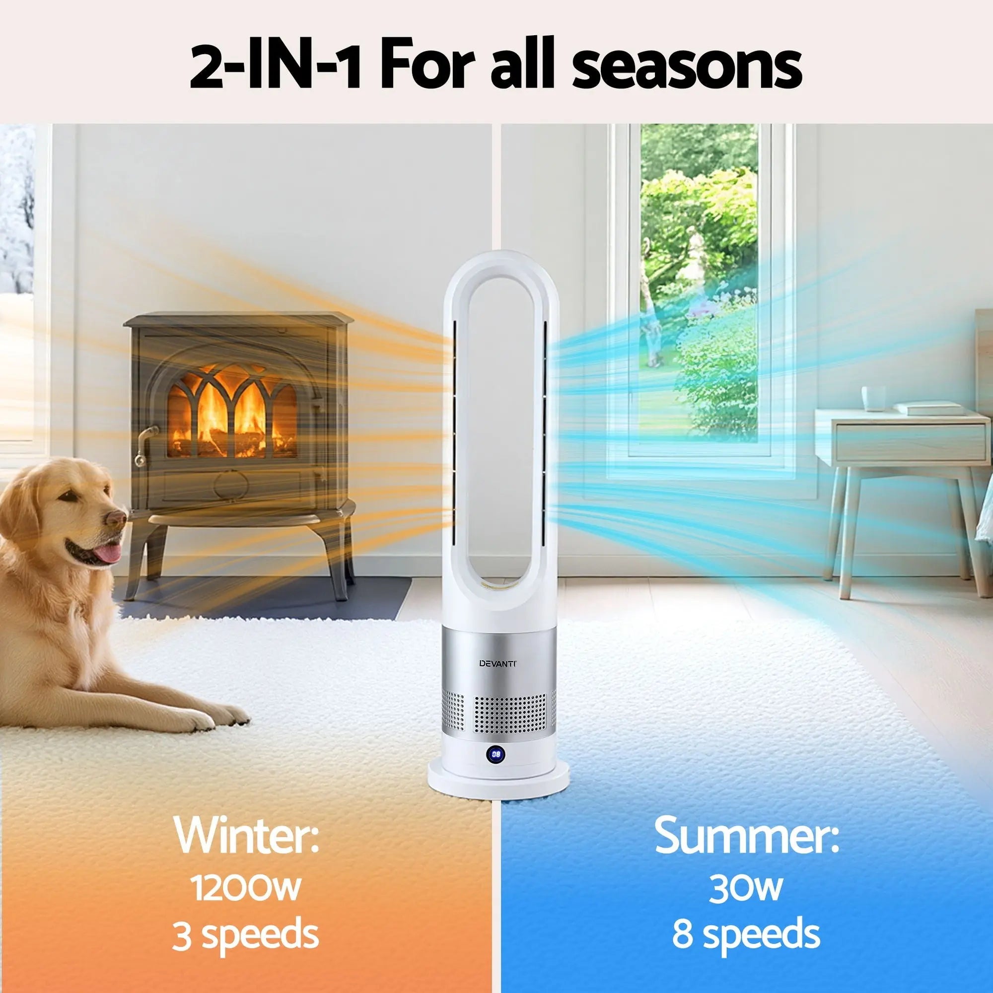 Devanti Bladeless Tower Fan Heater and Cooler 2in1 Portable Oscillation Fan for Bedroom Room Office Use White Wholesale Hub