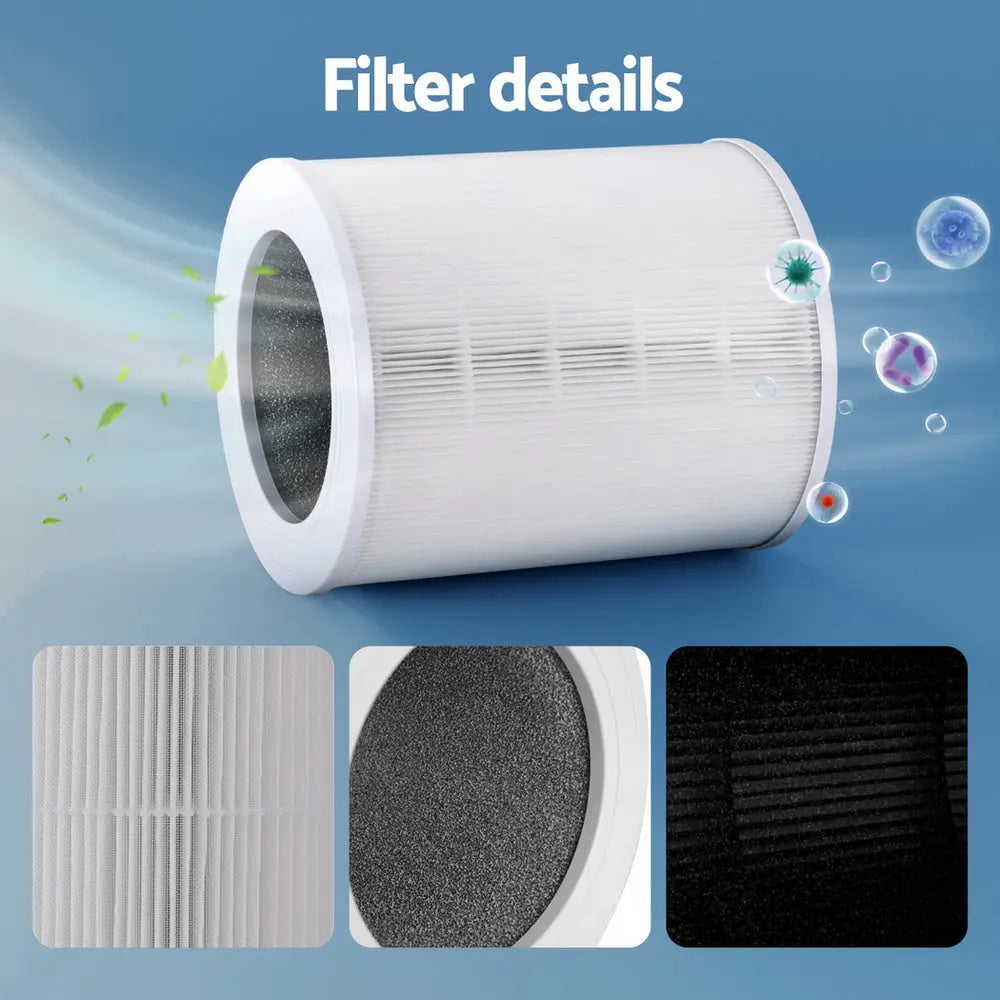 Devanti Air Purifier 4 Layers HEPA Replacement Filter Wholesale Hub