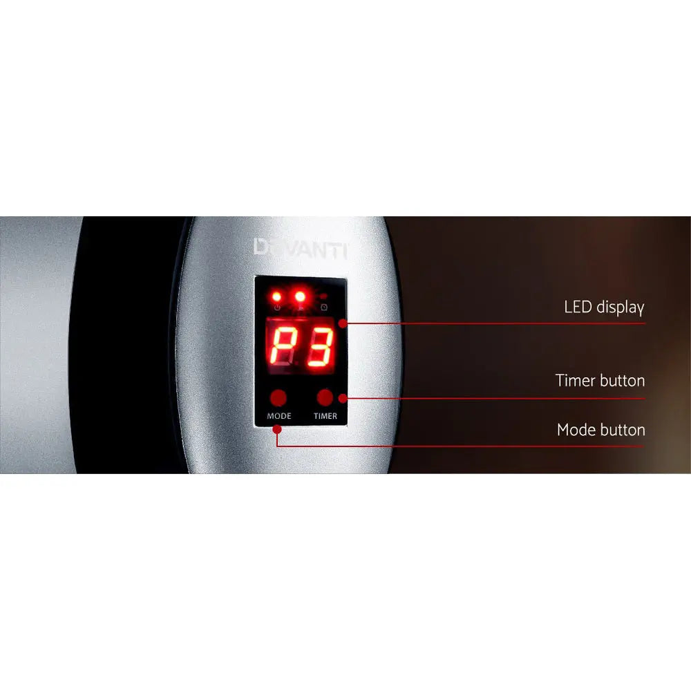 Devanti Electric Strip Heater Radiant Heaters 1500W Wholesale Hub