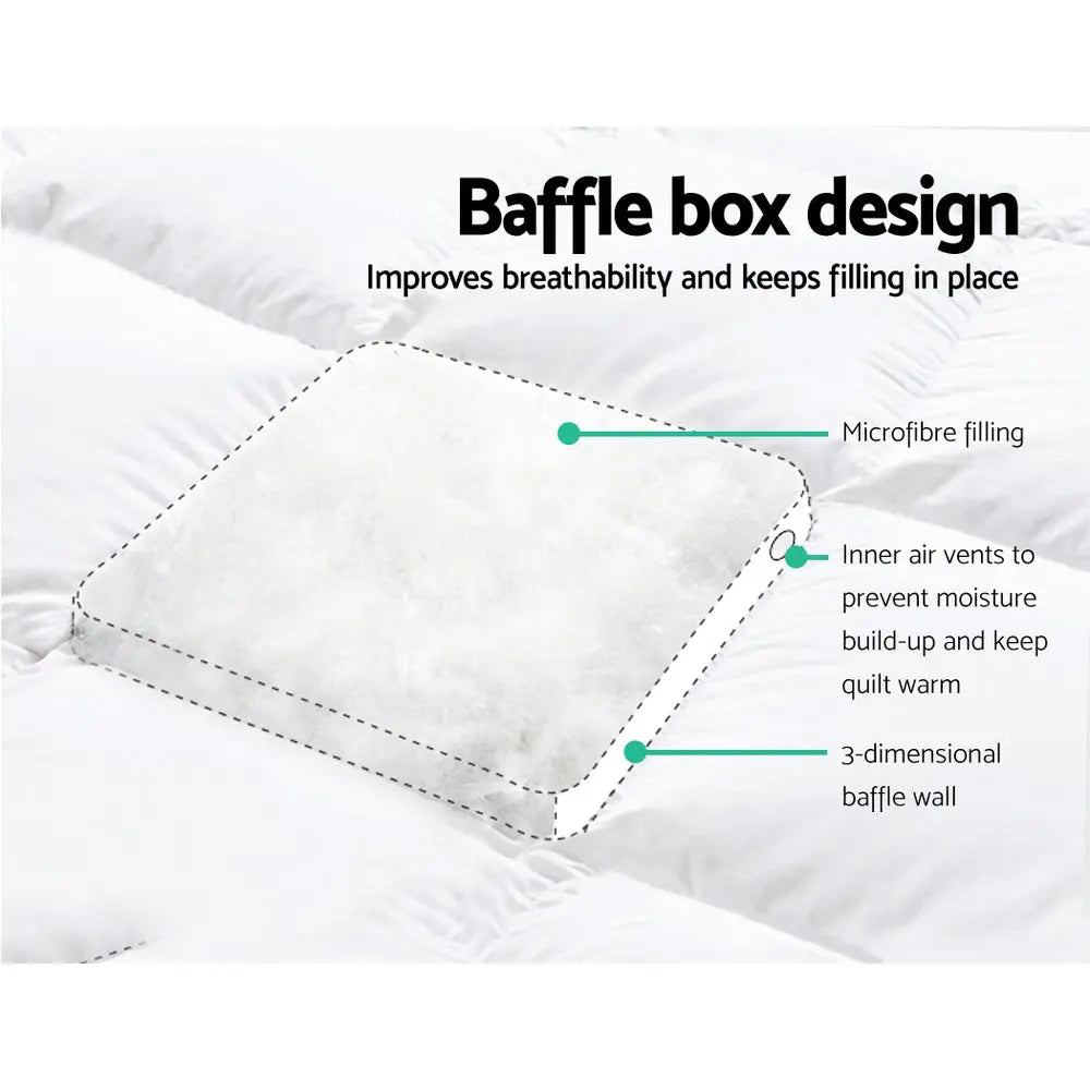 Giselle Bedding Pillowtop Mattress Topper 5cm Thick Pad for Back Pain Relief Washable Underlay Protector 1000GSM Microfibre Filling 45cm Deep Pocket Queen Wholesale Hub