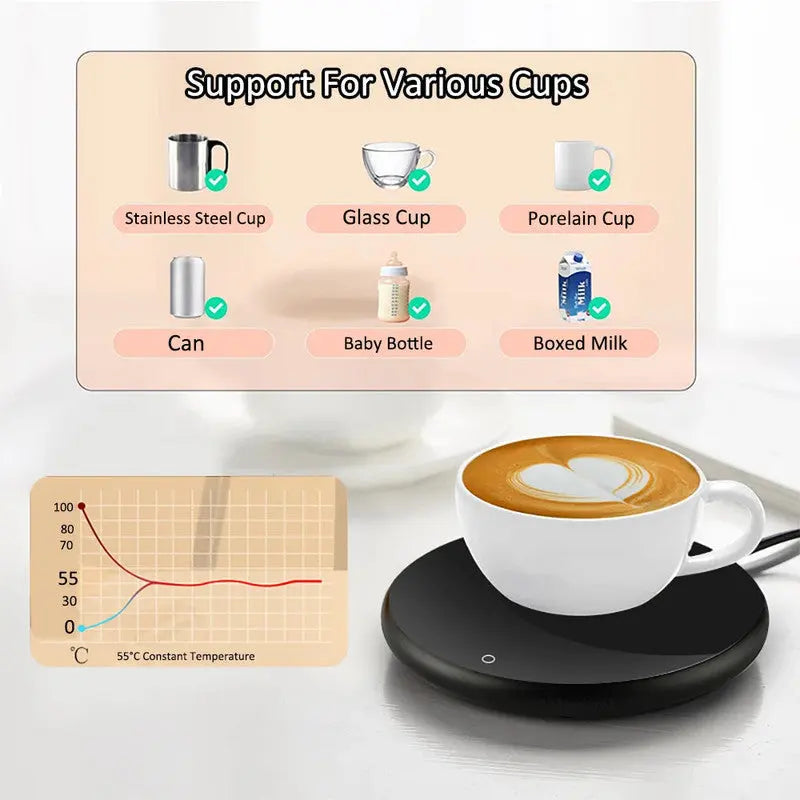 NNEOBA USB Coffee Cup Heater Mug Warmer Wholesale Hub
