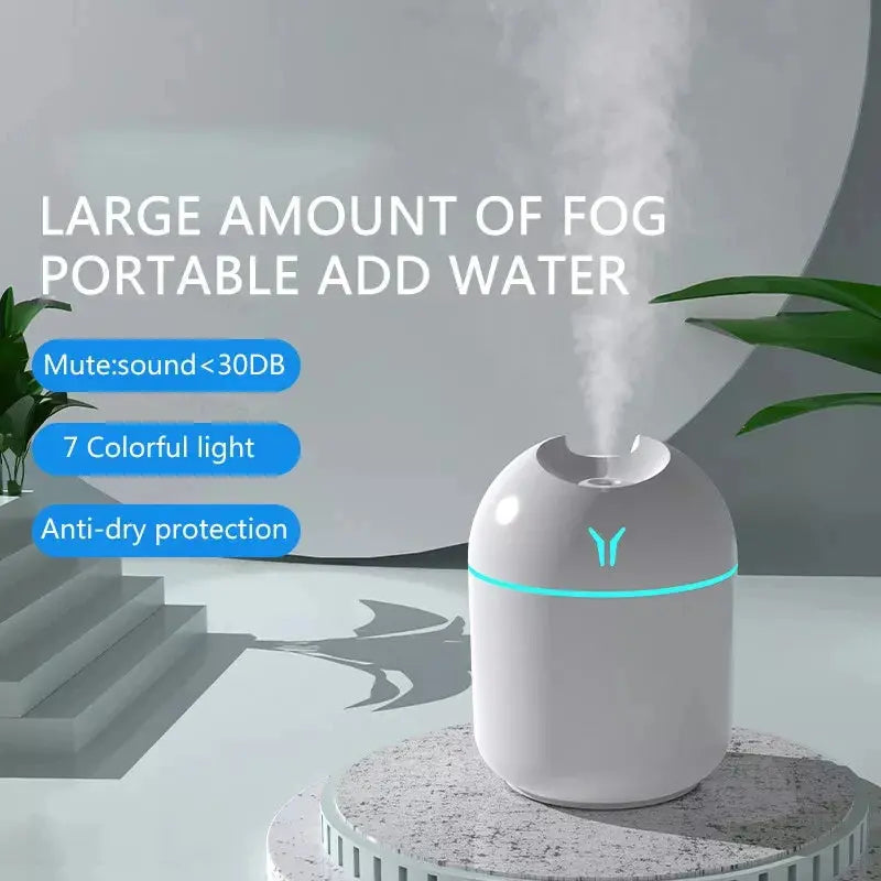 NNEOBA 250ML Mini Aroma Oil Diffuser & Humidifier with LED Night Lamp Wholesale Hub