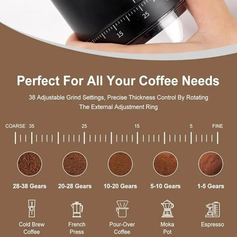 Portable Electric Coffee Grinder Wholesale Hub