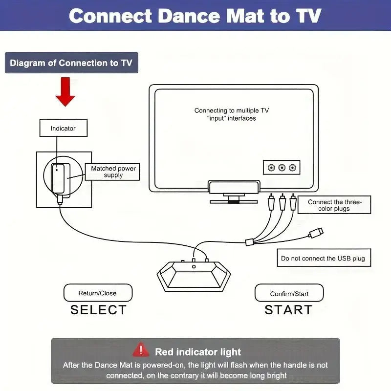 Interactive Dance Mat USB Game Pad 200 Songs Wholesale Hub