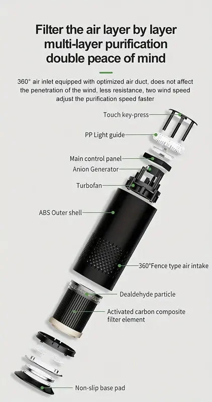 Air Purifier with 99% Dust Elimination Wholesale Hub