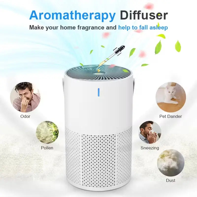 Portable HEPA Air Purifier (3-in-1) Wholesale Hub