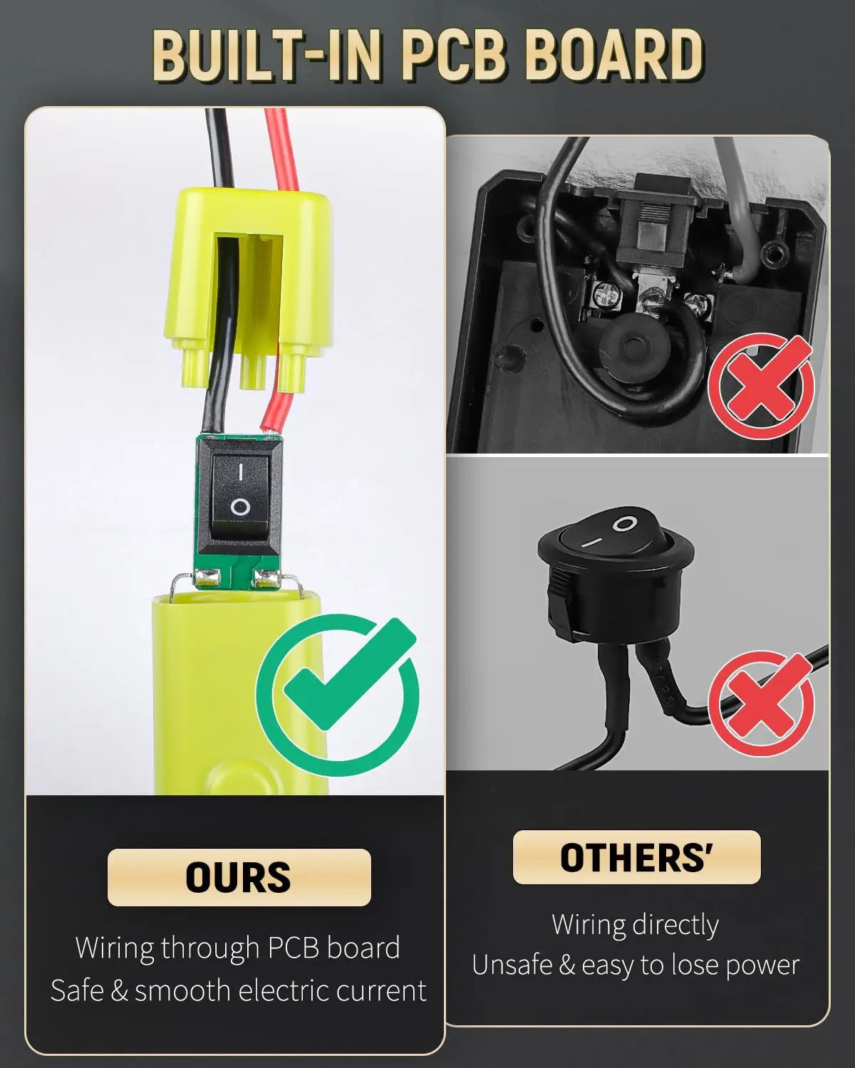 2 Pack Power Wheel Adapter for Ryobi 18 V Battery with Switch, DC Power Adapter, Battery Conversion with Fuse Switch 12 AWG Wires & Wire Terminal Wholesale Hub