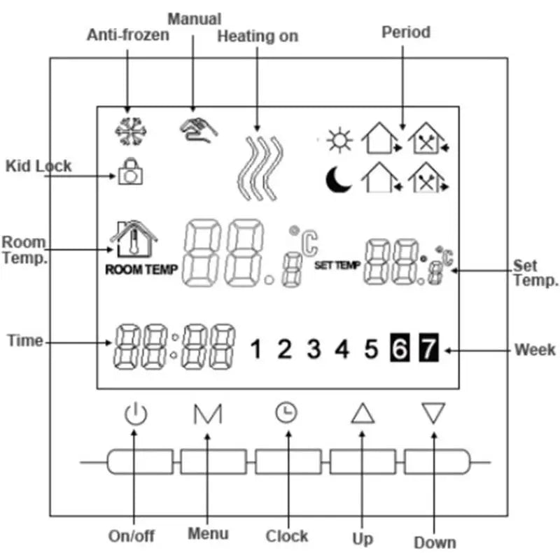 Digital Heating Thermostat 2-Wire Connection With Programming 6 Working DAys And 2 Weekend Periods Wholesale Hub