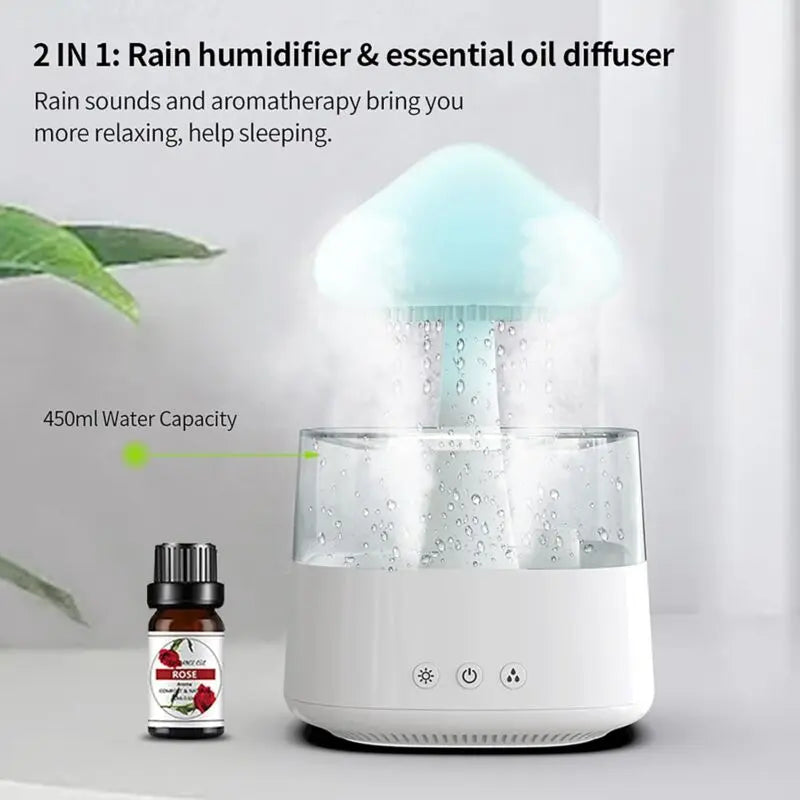Rain Cloud Humidifier, Essential Oil Diffuser, Cute Mushroom Night Light With 7 Color Changing, Desktop Fountain, Sound Wholesale Hub